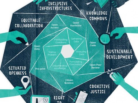 Opening Science to Society – a global challenge